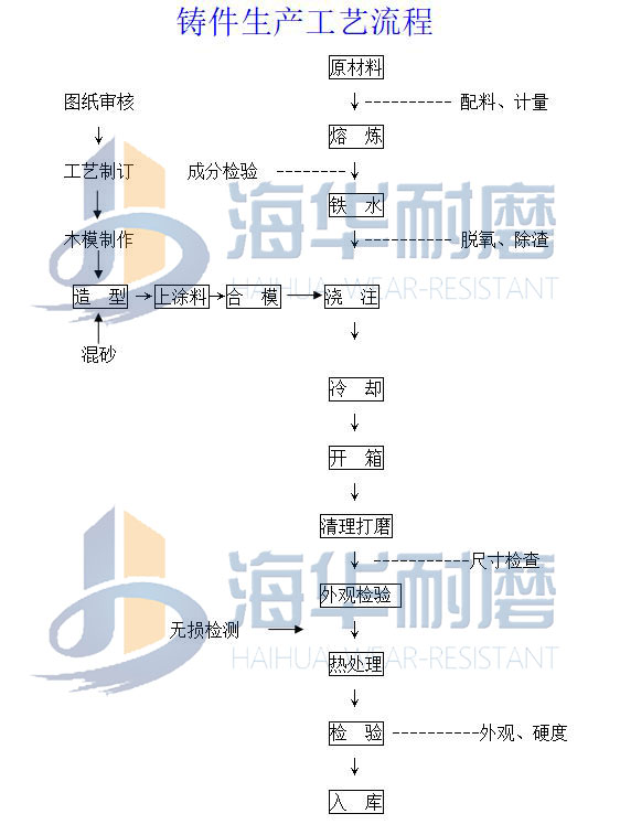 304am永利集团(中国)有限公司|首页_首页3296